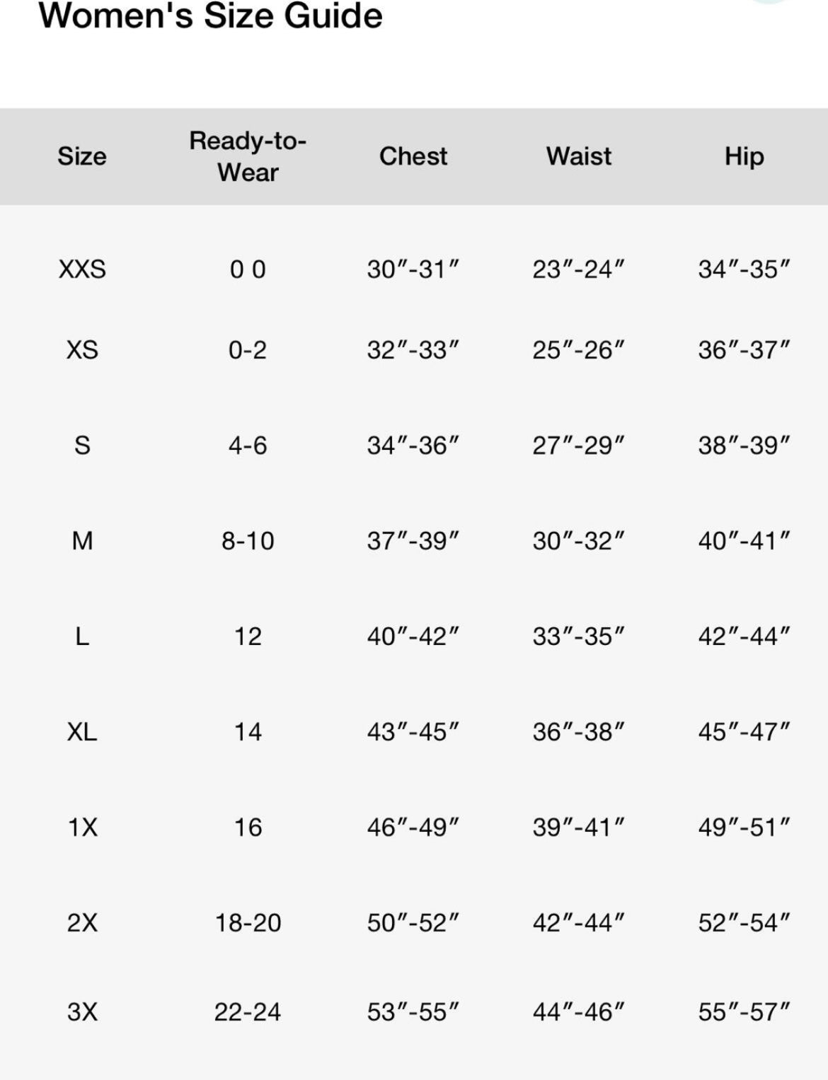Blood Pressure Blue Top